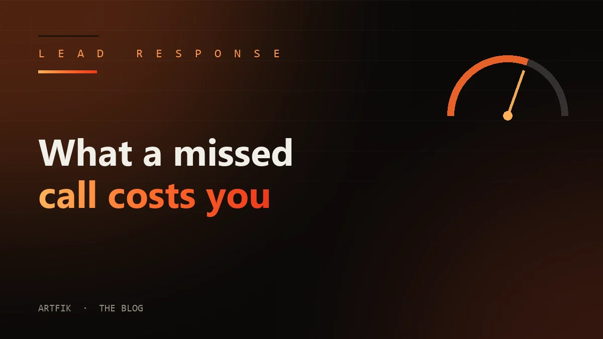 What a missed call costs you