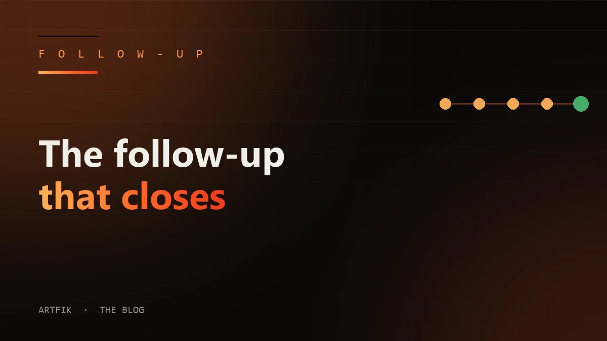 The follow-up sequence that closes